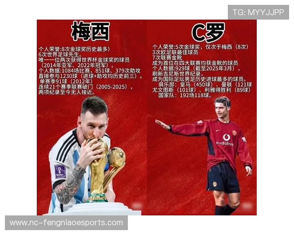 足球球星冲击力排名前十 谁能引领未来足坛的风潮